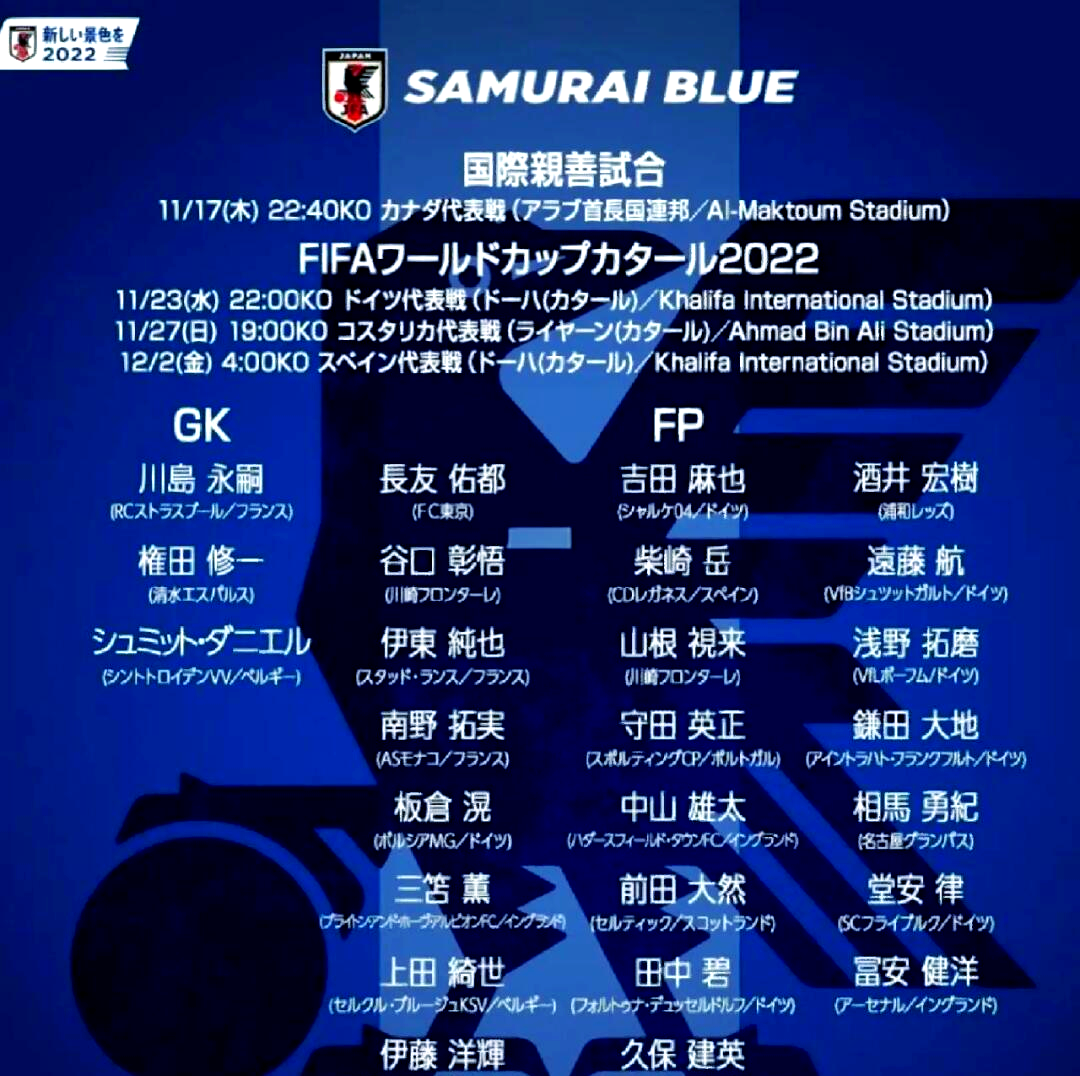 详细阅读:2022世界杯日本成绩(2022世界杯日本成绩最新) 2022世界杯日本成绩(2022世界杯日本成绩最新)